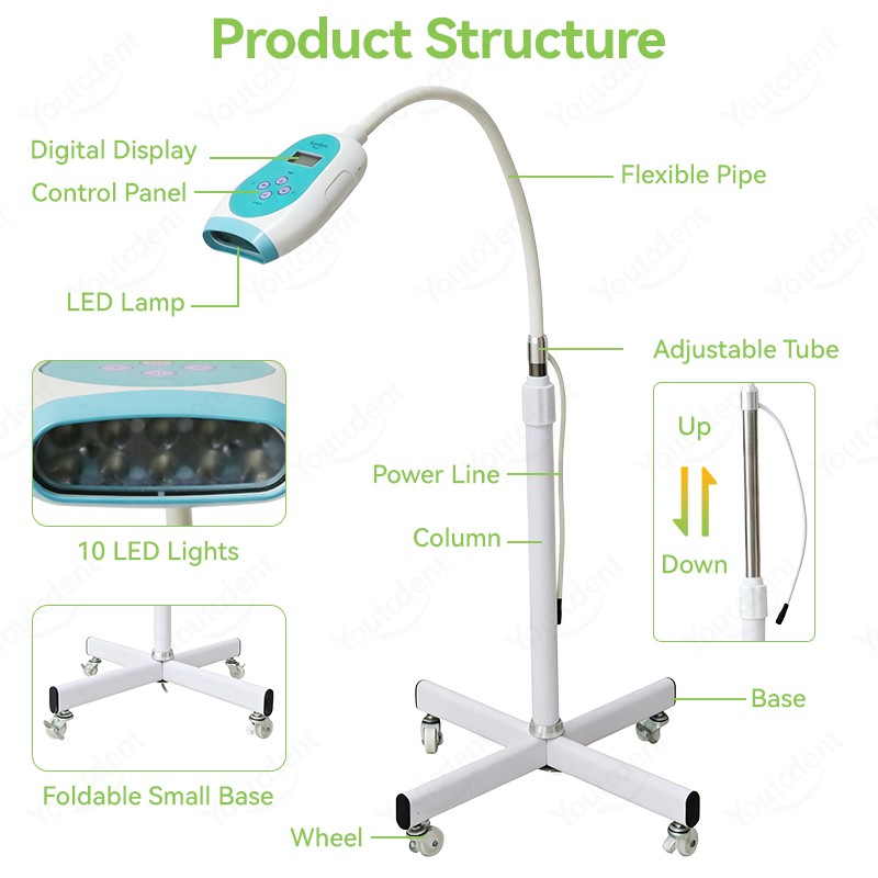 50W Dental Touch Screen 3 Colo - Teeth Whitening Usa reseña y precio