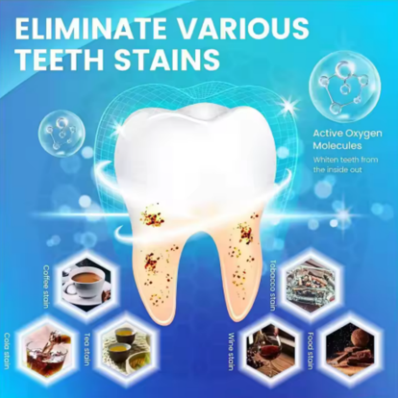 14/28/70pcs mix 3D/5D/9D Gel T - Whitening Strip 3D reseña y precio