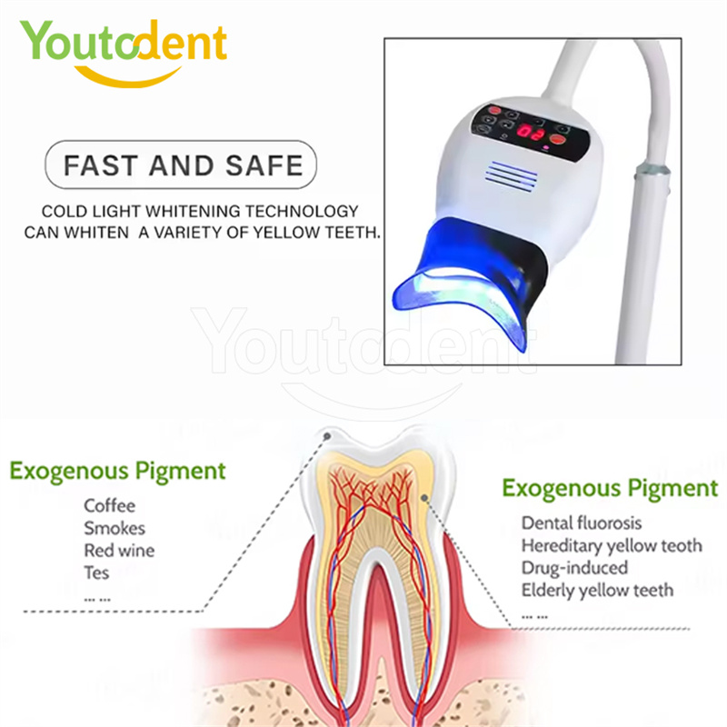 Professional Dental 3Color Lig - Teeth Whitening Usa reseña y precio