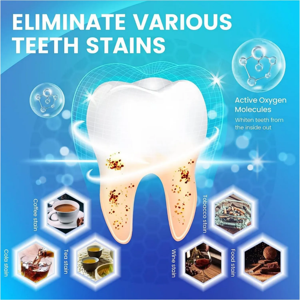 2box 3D/5D/9D Teeth Whitening  - Whitening Strip 3D reseña y precio