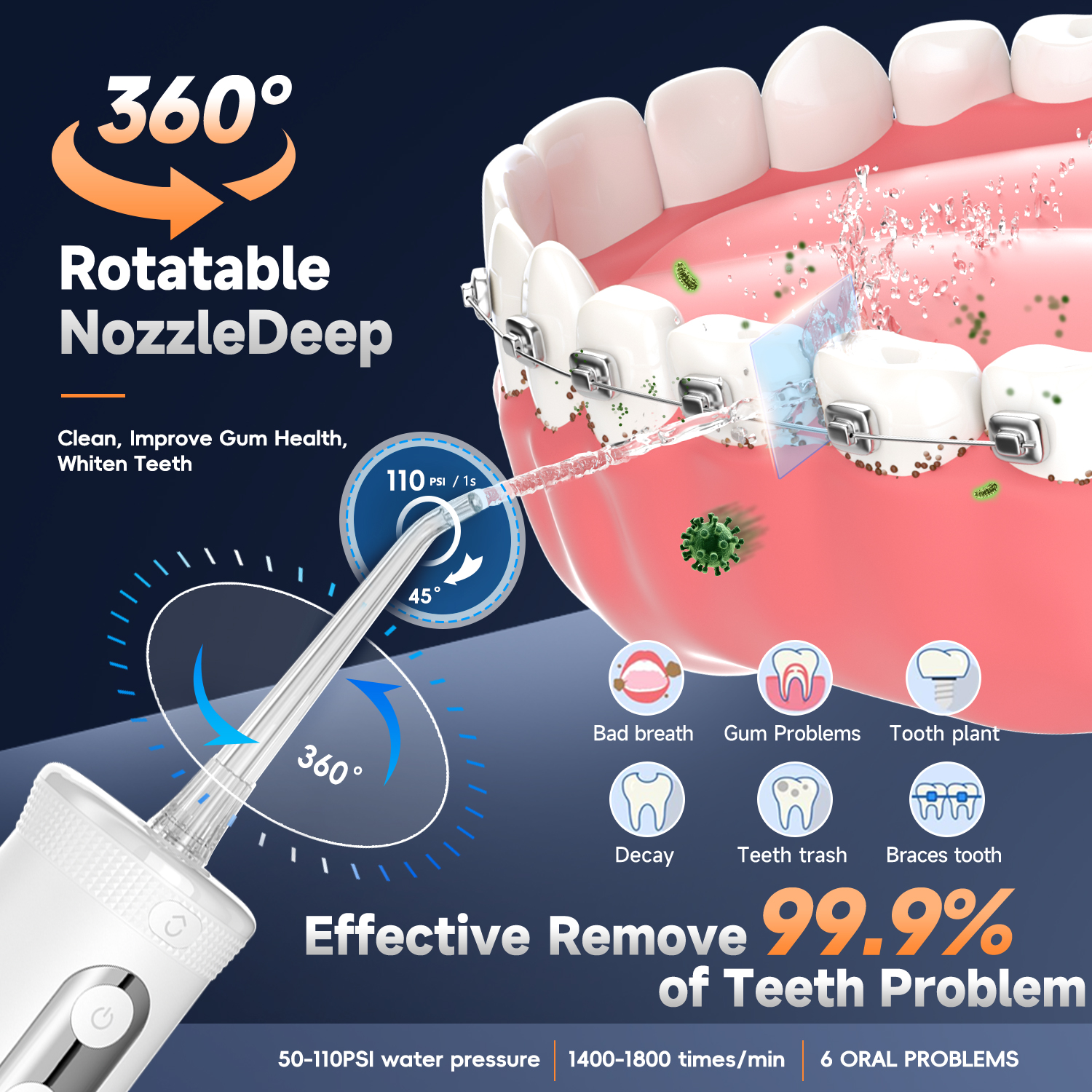Mornwell 5032 Water Floss Soni - Teeth Whitening In Office reseña y precio