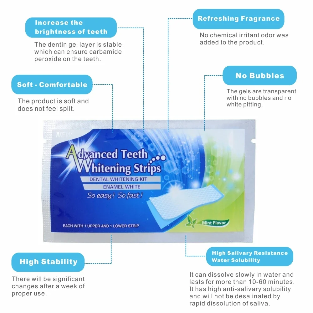 14/28pcs 3D Teeth Whitening St - Whitening Strip 3D reseña y precio